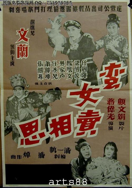 东卡罗来纳大学文凭毕业证真实样板